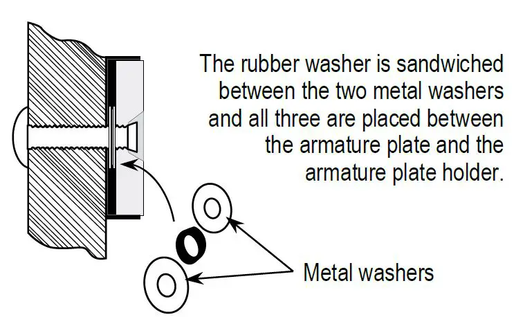 SECO-LARM E-941SA-1K2DPSQ Electromagnetic Locks fig10