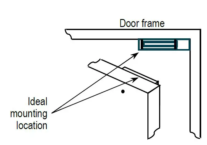 SECO-LARM E-941SA-1K2DPSQ Electromagnetic Locks fig5