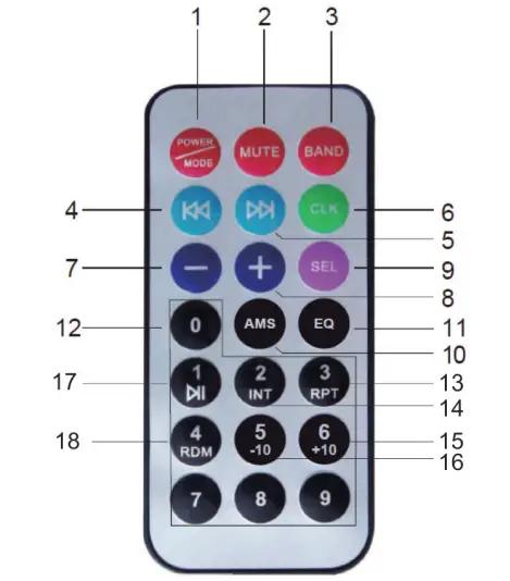 PNI 8550BT Clementine Car MP3 Player 3
