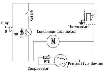 COYOTE CBIR-R 21 Inch Outdoor Rated Compact Refrigerator Owner's-FIG 2