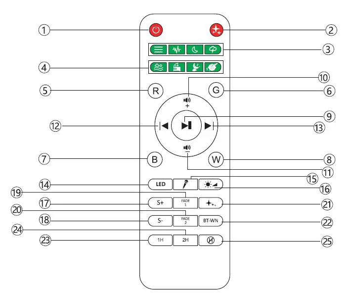 bolong BL-TKG06 Space Dog WiF Music Star Light V2.0 3