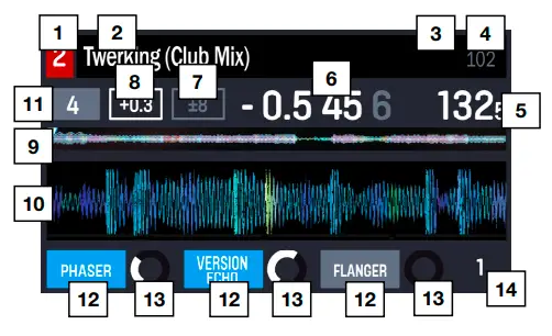 Numark- NVII -Intelligent- Dual -Display- Controller- for -Serato- fig 13