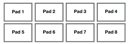 Numark- NVII -Intelligent- Dual -Display- Controller- for -Serato- fig 2