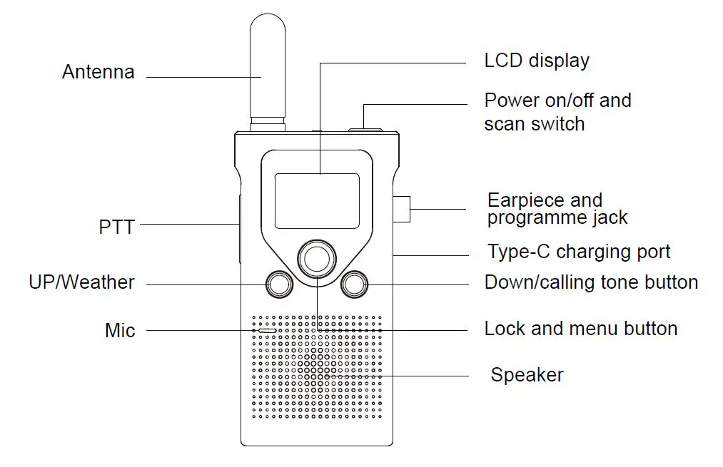 Quanzhou-Chierda-Electronic-Telecom-CD18P-Two-Way-Radio-1
