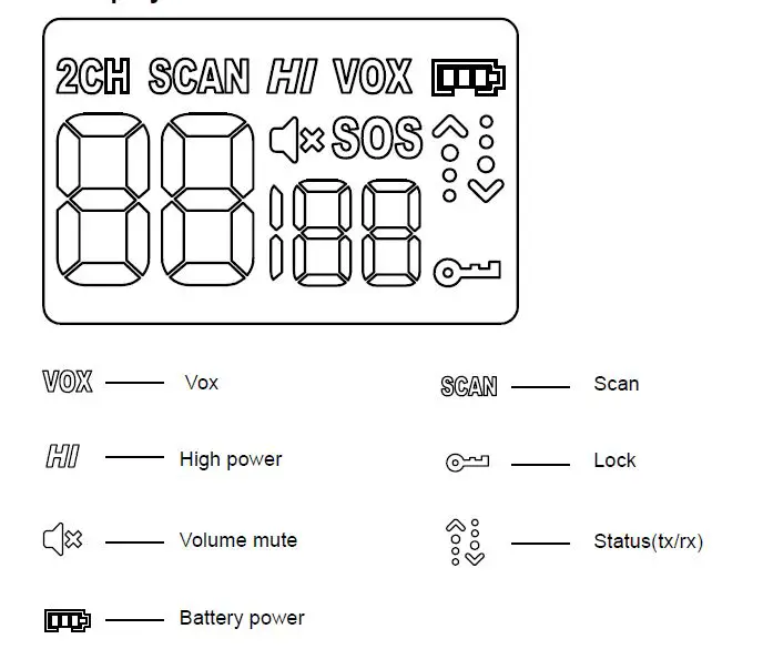 Quanzhou-Chierda-Electronic-Telecom-CD18P-Two-Way-Radio-2