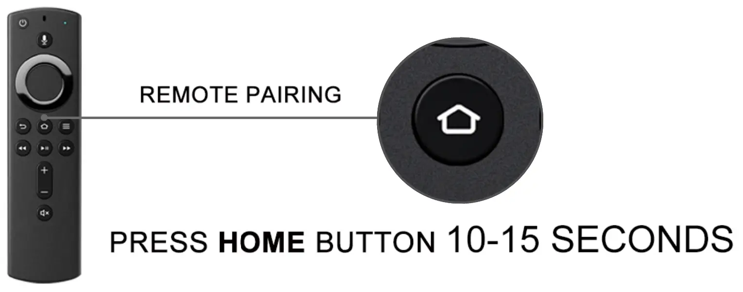 Shenzhen Yuehai Electronic Commerce AMA 2ND RC Remote Control - fig