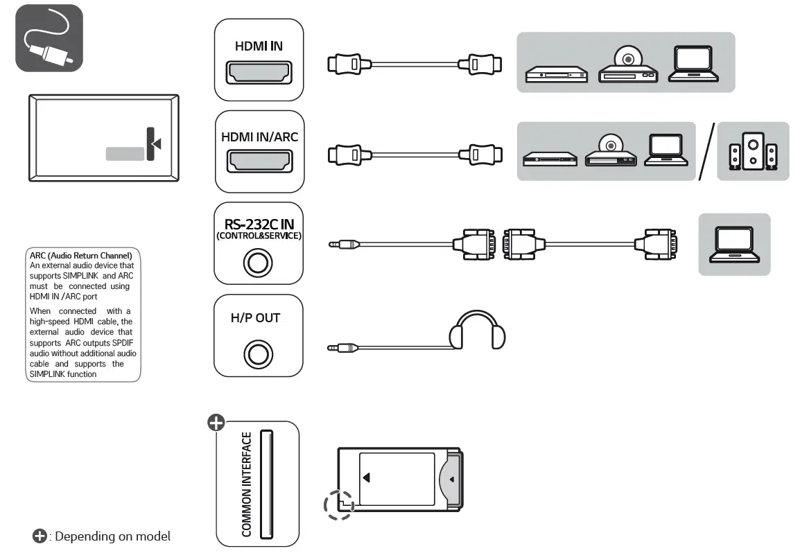 LG-65UR640S-65-Inch-0UHD-TV-Signage-FIG5