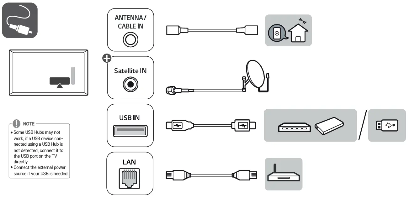 LG-65UR640S-65-Inch-0UHD-TV-Signage-FIG7