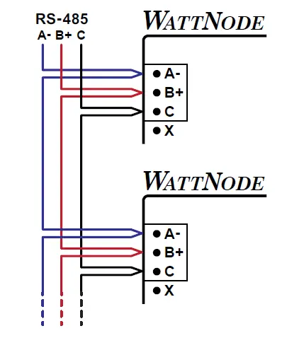CCS WNC-3Y-208-MB -Wattnode- Modbus -Electric -Power -Meter -8
