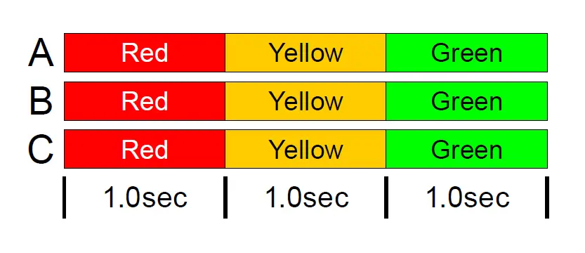 CCS WNC-3Y-208-MB -Wattnode- Modbus -Electric -Power -Meter -9