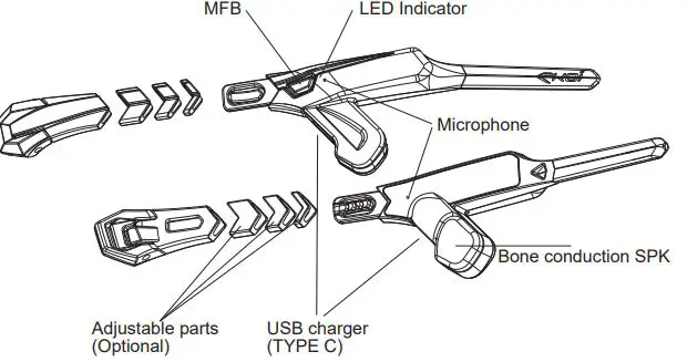 NEOVICTORY EROICA BoneSound Wearable Series TWS Glasses-pig1