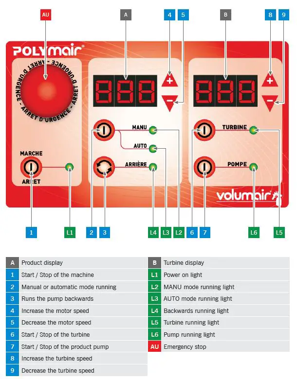 volumair-Polymair-4-&amp-6-Low-Pressure-Spray-2
