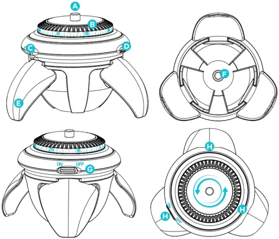 ava MRP01 Electric Rotator - Fig 2