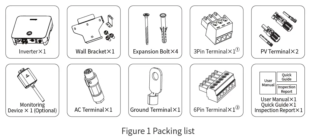 sunways -STS 3-6kW -Series- Grid-connected- PV- Inverter -Single -Phase- Dual- MPPT- 1