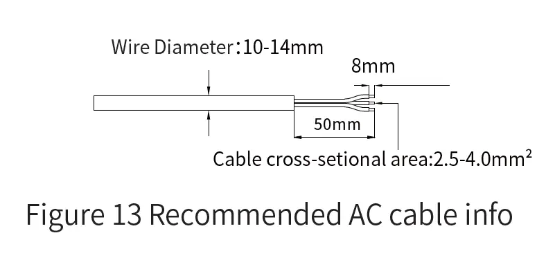 sunways -STS 3-6kW -Series- Grid-connected- PV- Inverter -Single -Phase- Dual- MPPT- 8