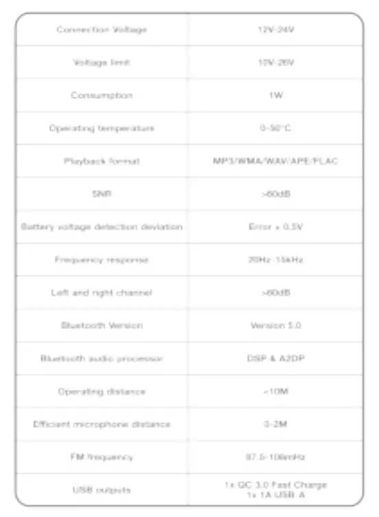 WEGMAN BH347A FM Transmitter Car Kit - Specifications