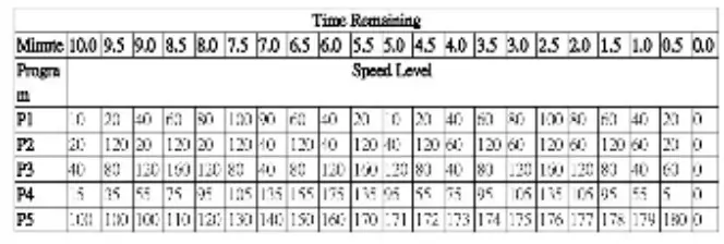 RYM Vibration Power Plate with Bluetooth and Wireless Remote-fig6