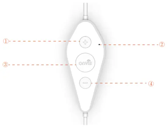 K1 Light Strip Overview