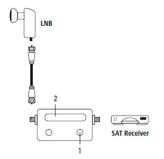 hama-00205291-SAT-Finder-with-Analogue-Display-fig1