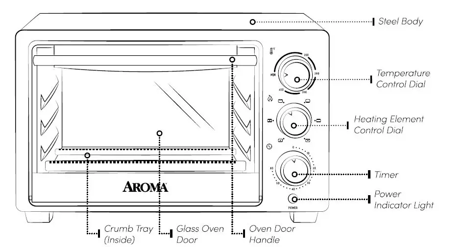 AROMA ABT-316B Turbo Convection Air Oven 2