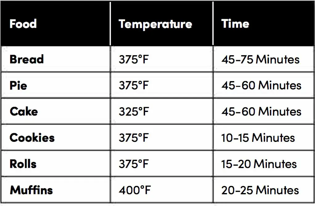 AROMA ABT-316B Turbo Convection Air Oven 8