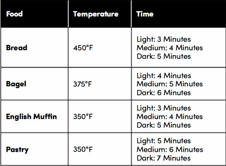 AROMA ABT-316B Turbo Convection Air Oven 9