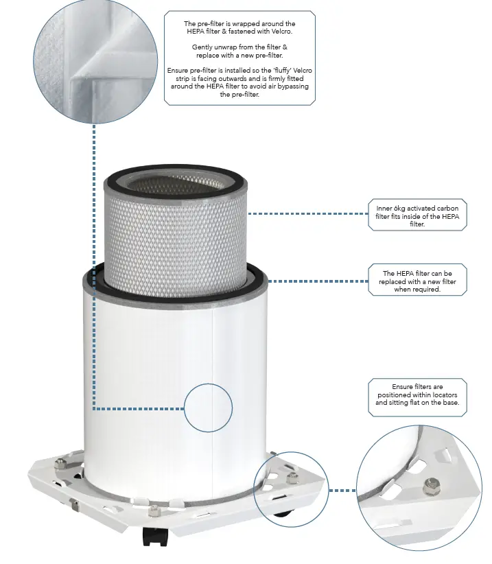 INOVAAIR-AirClean-DE20-Plus-Air-Purifier-11
