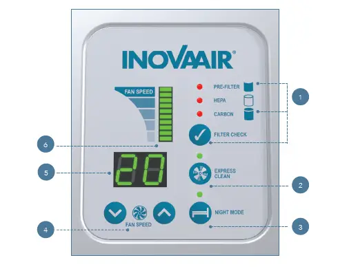INOVAAIR-AirClean-DE20-Plus-Air-Purifier-2