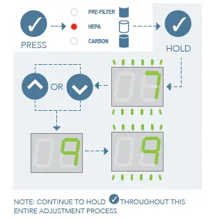 INOVAAIR-AirClean-DE20-Plus-Air-Purifier-5