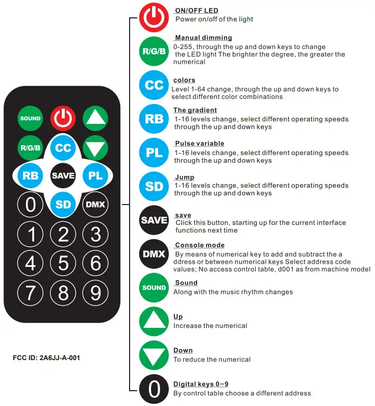Yalai Te Technology A 001 Remote Control
