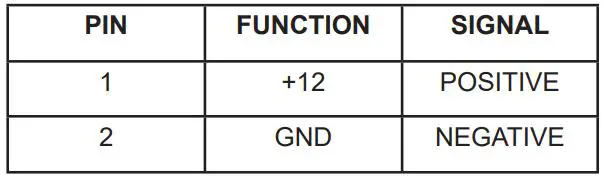 ORATH 2100-LTEGSM4 4G Cellular Gateway - J3 - BATTERY