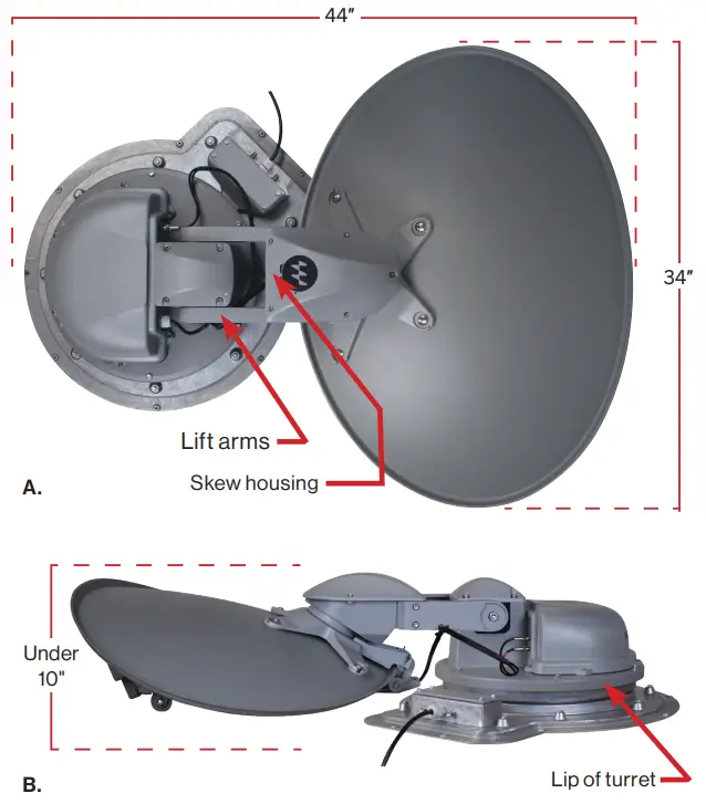 WINEGARD SK2SWM3 Travler Pro Automatic Multi Satellite TV Antenna - Fig1