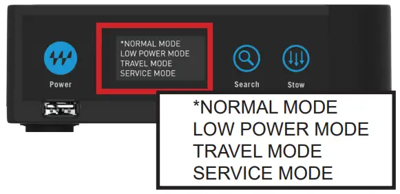 WINEGARD SK2SWM3 Travler Pro Automatic Multi Satellite TV Antenna - Option 3