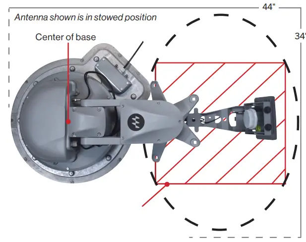 WINEGARD SK2SWM3 Travler Pro Automatic Multi Satellite TV Antenna - Parts3