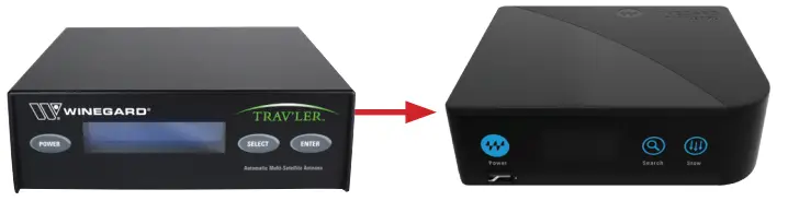 WINEGARD SK2SWM3 Travler Pro Automatic Multi Satellite TV Antenna - Power Supply