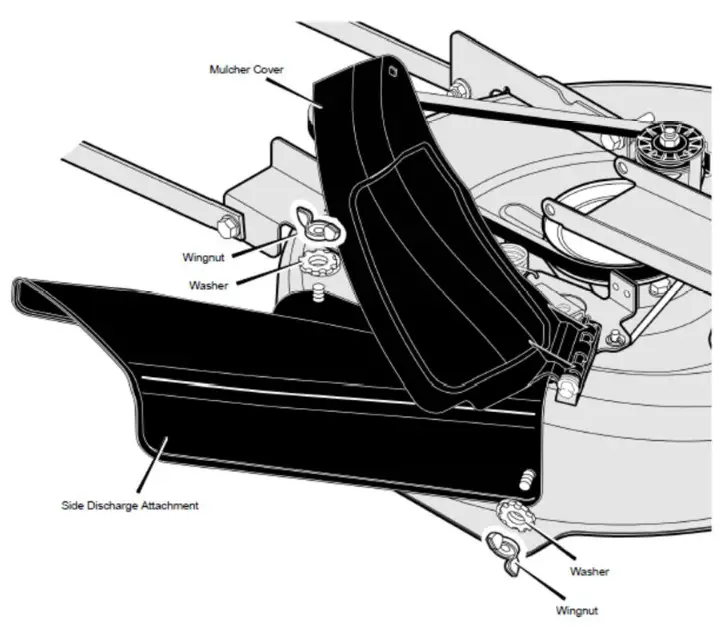 Texas 7600 Lawn Tractor Rider - Illustrations 10