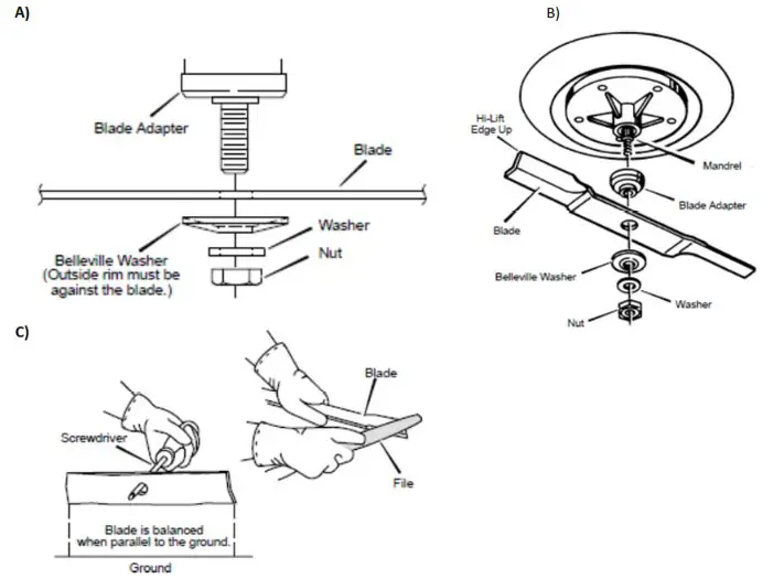 Texas 7600 Lawn Tractor Rider - Illustrations 13