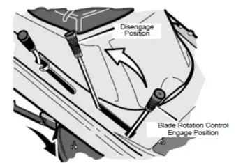 Texas 7600 Lawn Tractor Rider - Illustrations 14
