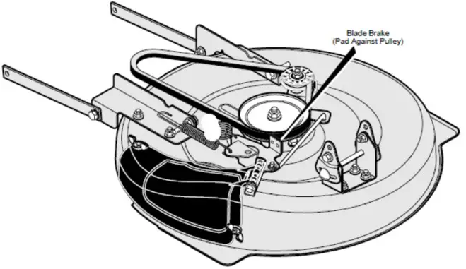 Texas 7600 Lawn Tractor Rider - Illustrations 16