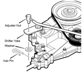 Texas 7600 Lawn Tractor Rider - Illustrations 19