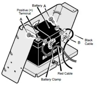 Texas 7600 Lawn Tractor Rider - Illustrations 20