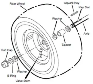 Texas 7600 Lawn Tractor Rider - Illustrations 24