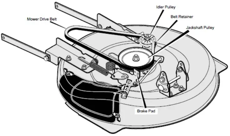 Texas 7600 Lawn Tractor Rider - Illustrations 25