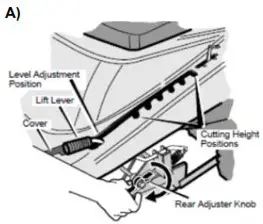 Texas 7600 Lawn Tractor Rider - Illustrations 28