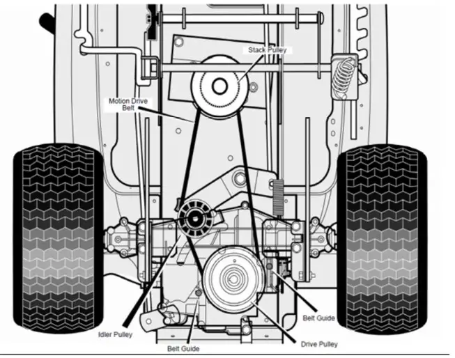 Texas 7600 Lawn Tractor Rider - Illustrations 32