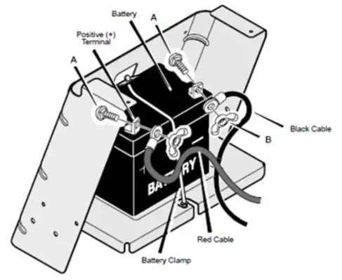 Texas 7600 Lawn Tractor Rider - Illustrations 4