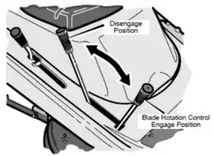 Texas 7600 Lawn Tractor Rider - Illustrations 7