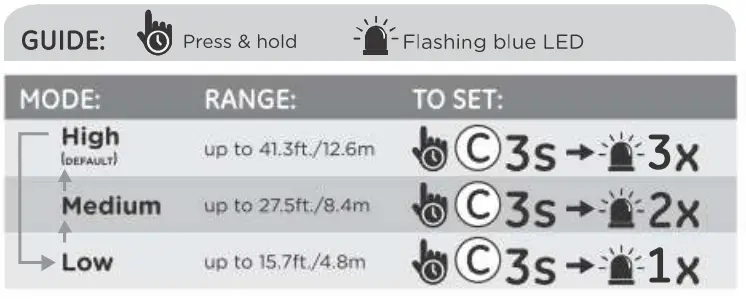 Jasco ZW6307 portable smart Motion sensor fig 8