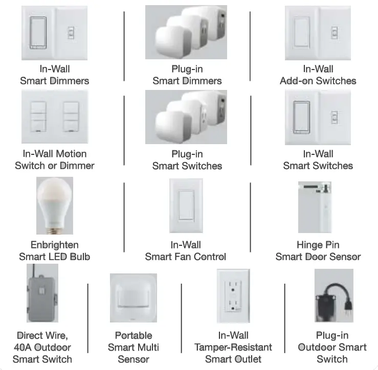 Jasco ZW6309 smart Flood Freeze sensor - fig