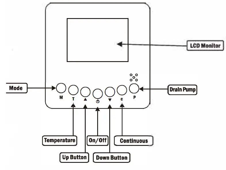 ALORAIR-Sentinel-HD90-Energy-Star-Basement-&-Crawl-Space-Dehumidifier-fig-3